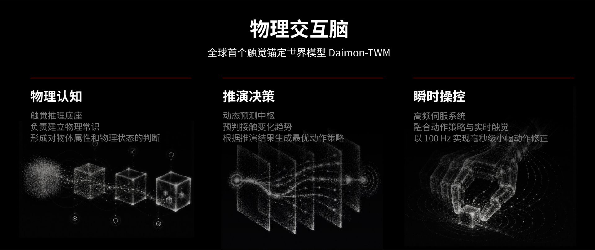通过仿真技术切入自动驾驶领域