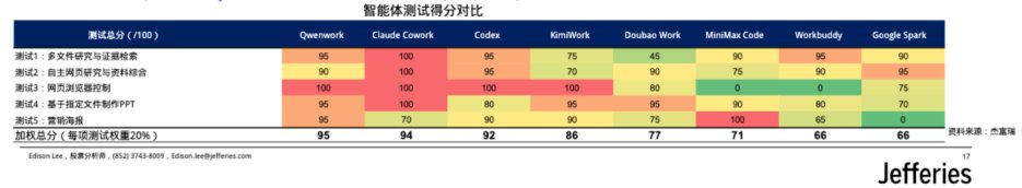本专题为金博宝188欢迎您成为上海海