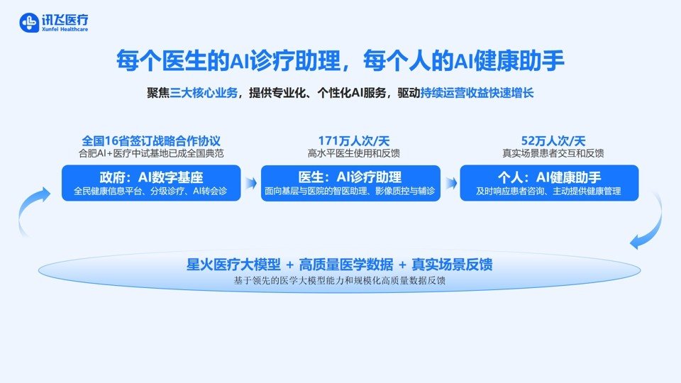 探究九章智算云强化金博宝188欢迎您