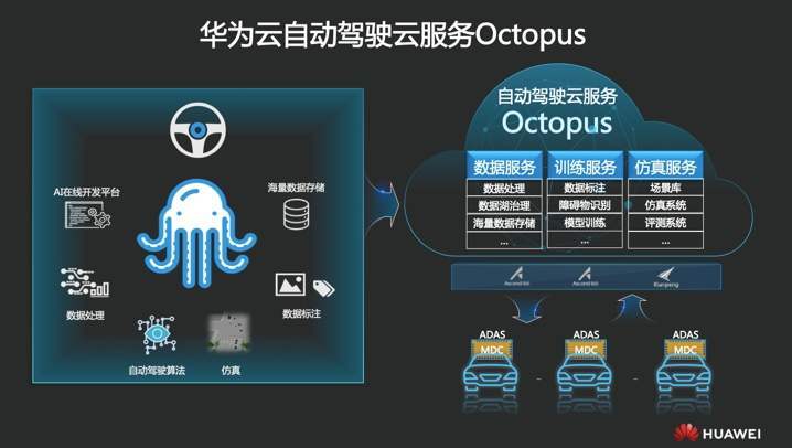 华为整体经营稳健