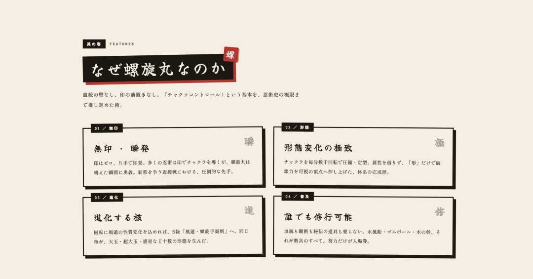 Moonshot 目前估值约 200
