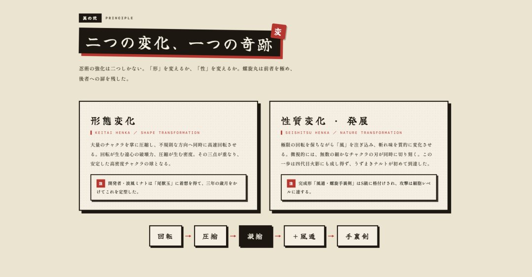 半年融资 39 亿美元